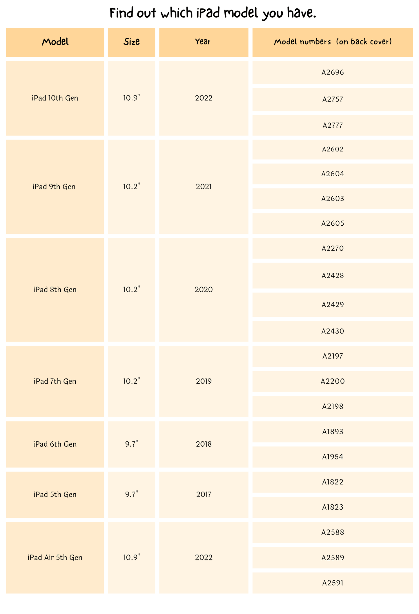 iPad Case | Sanrio Sweet Baby ed.